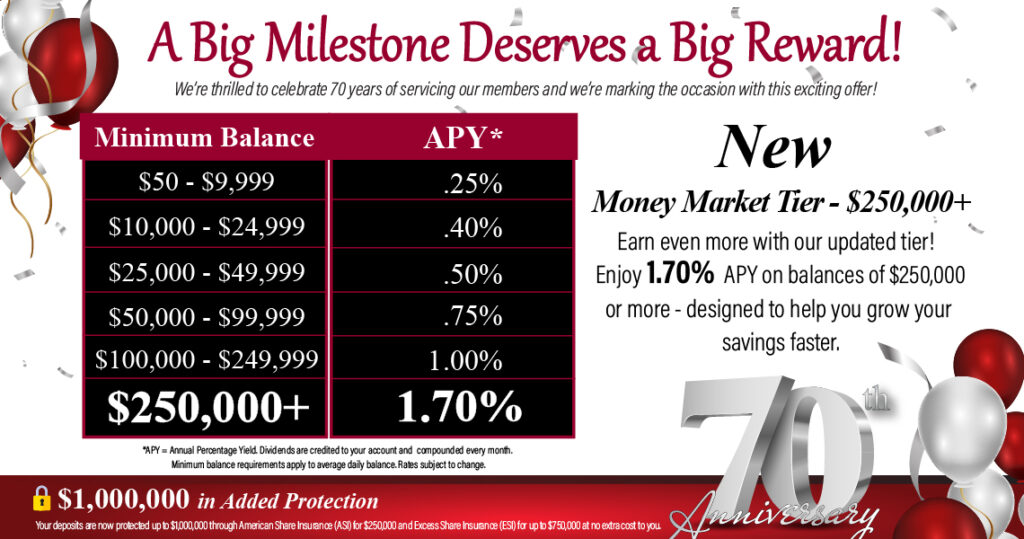 Money Market 70 web landing page big graphic-100