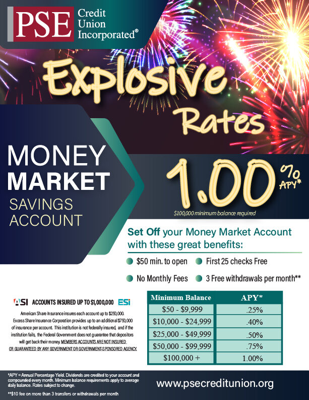 money market 2025-100